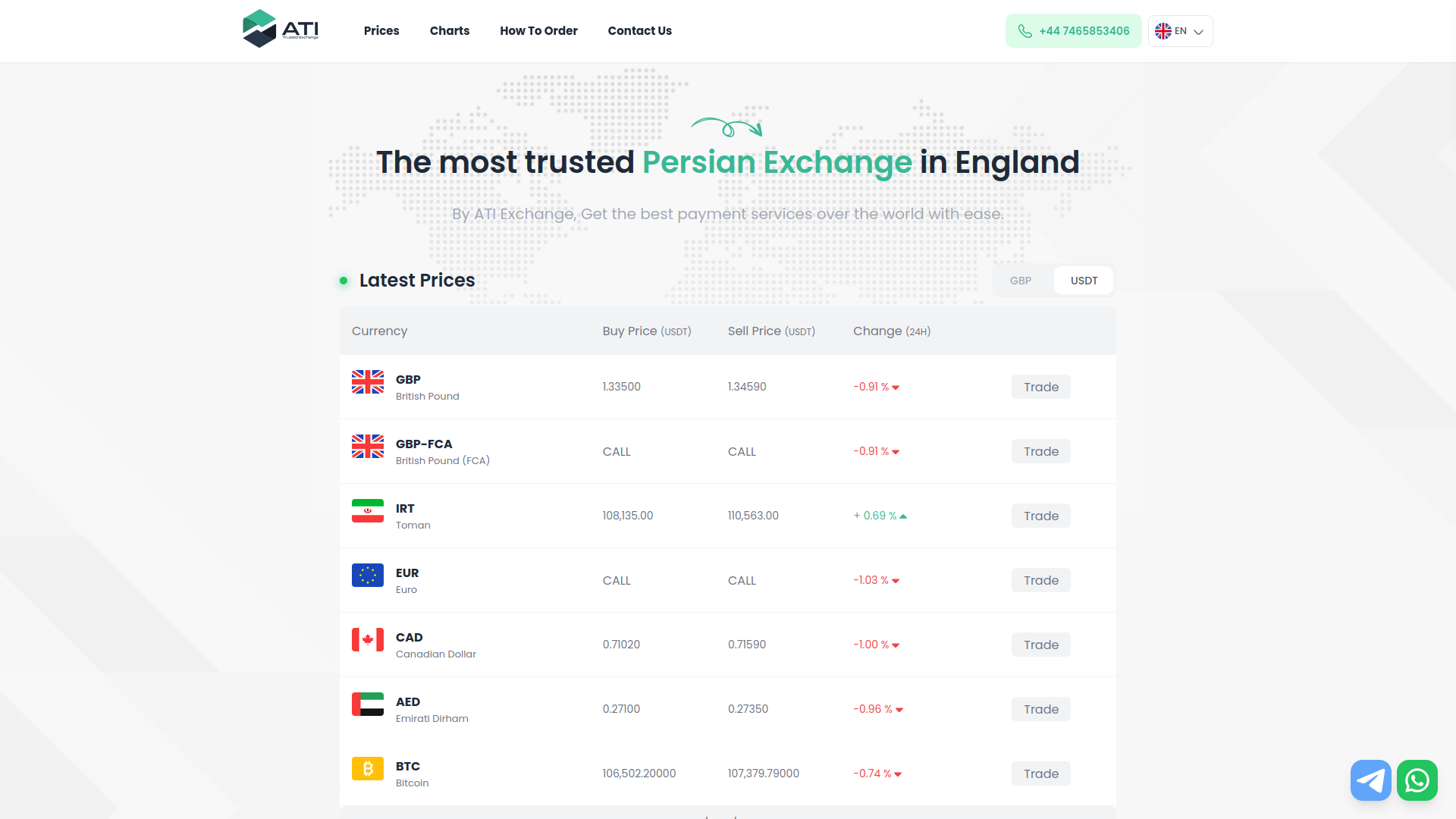 Atiex Exchange screenshot